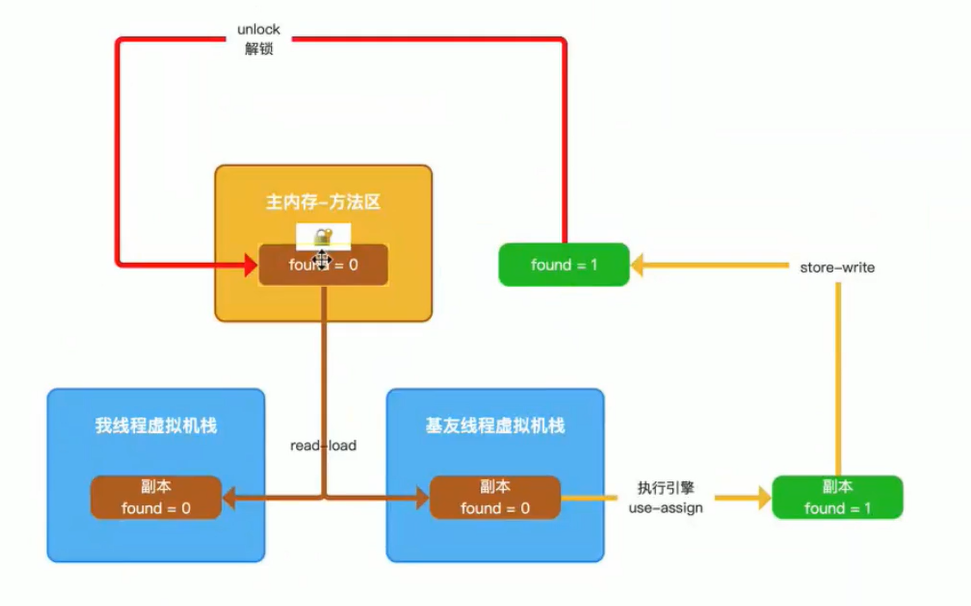 image-20200926225940849