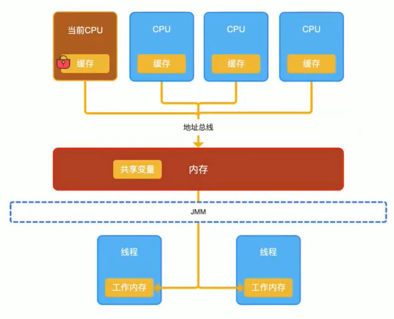 image-20200927224701703