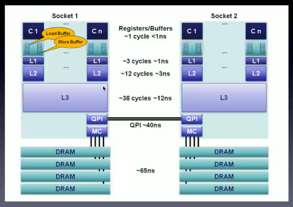 image-20200927224922225