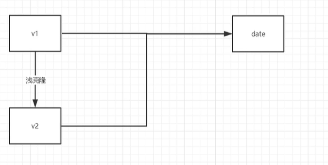 image-20200520220932216