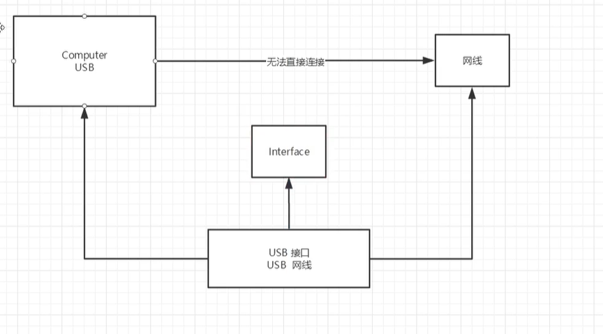 image-20200520224059956