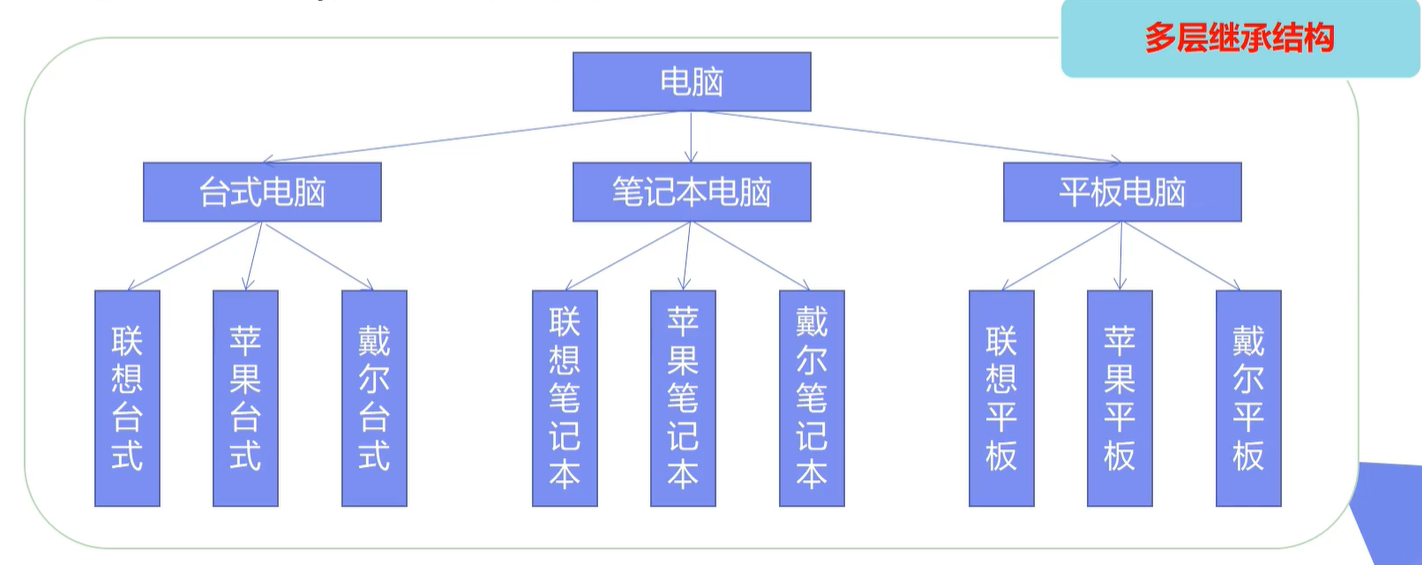 image-20200521185119368