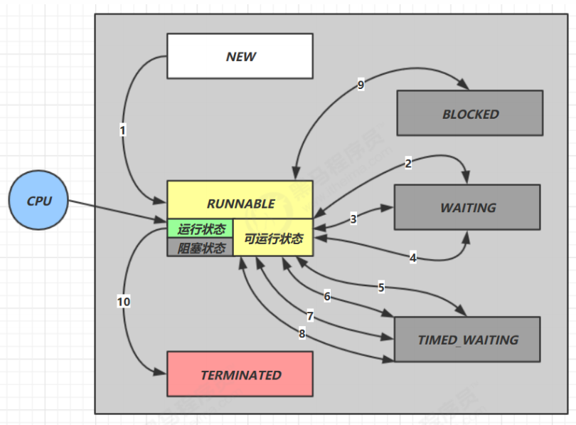 image-20200419214600177