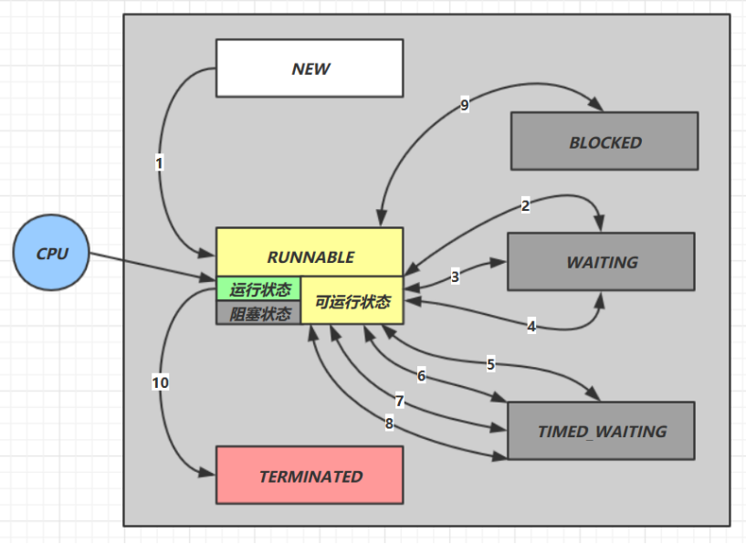 image-20200420133945020