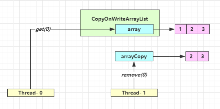 image-20200420185306331