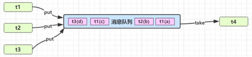 image-20200420205940529