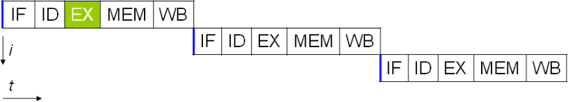 image-20200420220028526