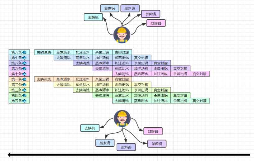 image-20200420220349905