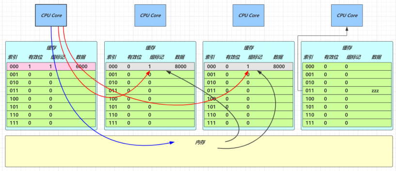 image-20200420220739008