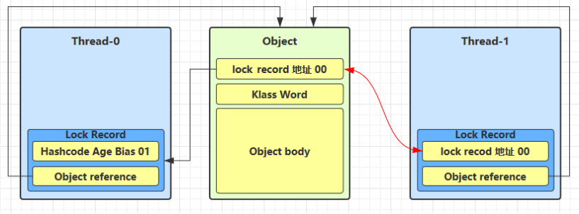 image-20200420224403636