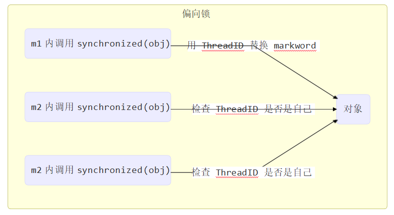 image-20200420224701976