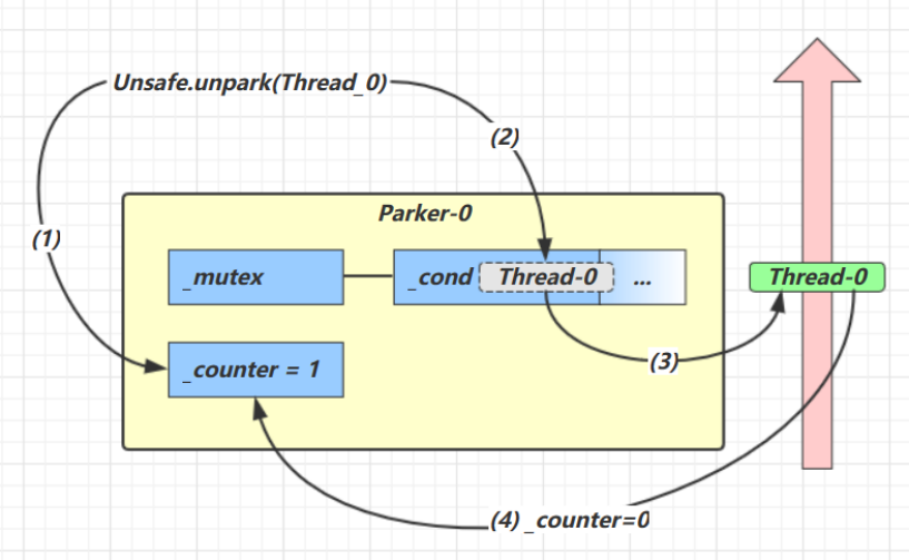image-20200420225415258