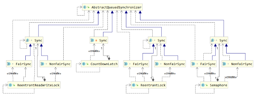 image-20200421085539973