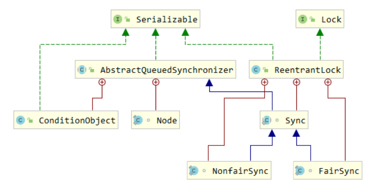 image-20200421085552341