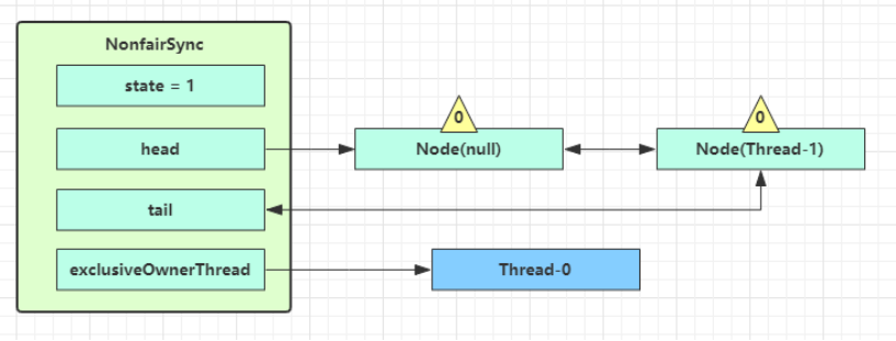 image-20200421085707812