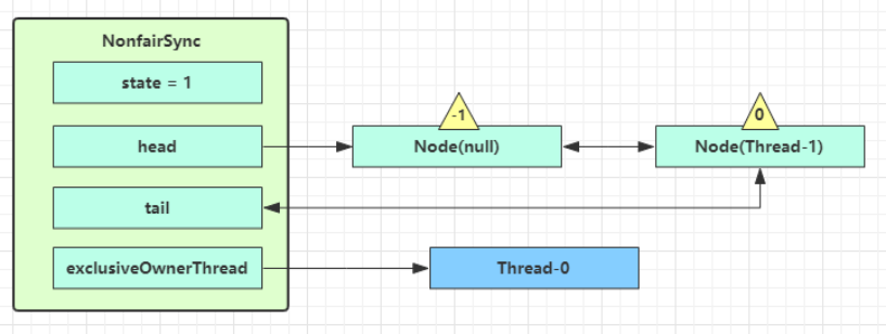 image-20200421085726133