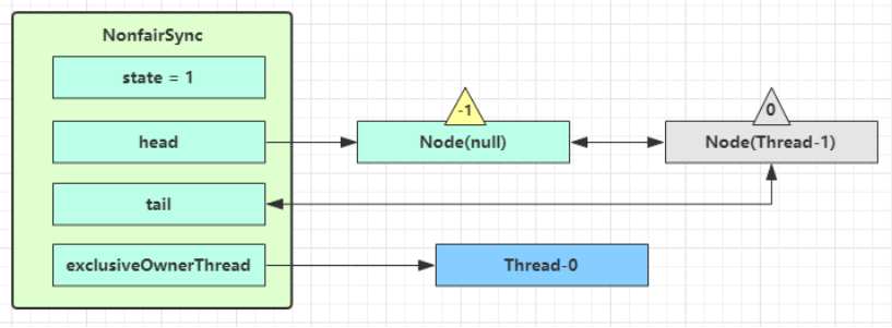 image-20200421085803867