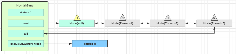 image-20200421085813076