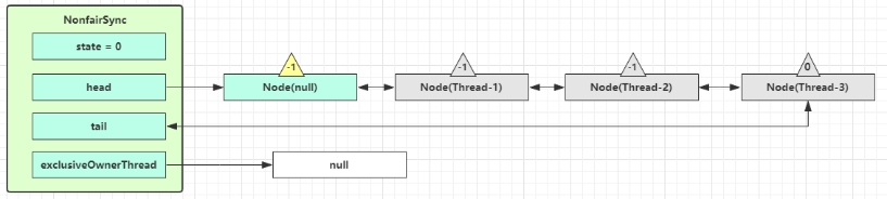 image-20200421085845988