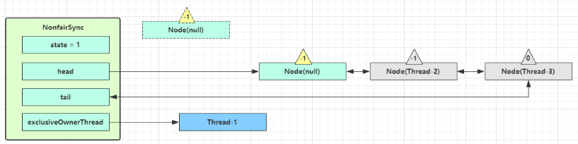 image-20200421085858423