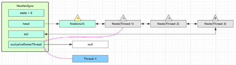image-20200421085925937