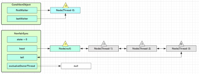 image-20200421090247528