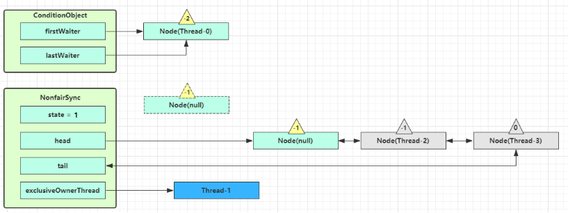 image-20200421090256544