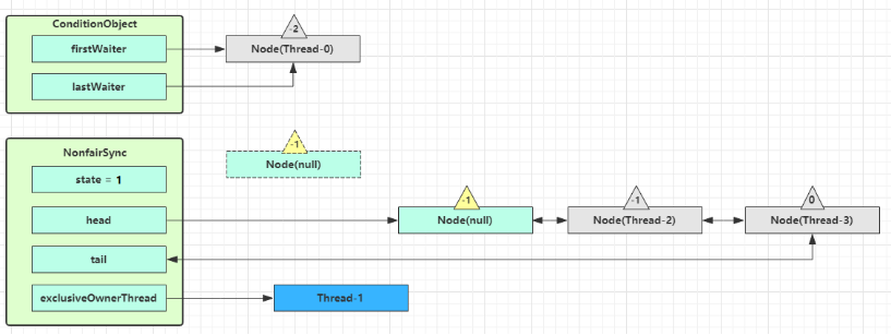 image-20200421090304158