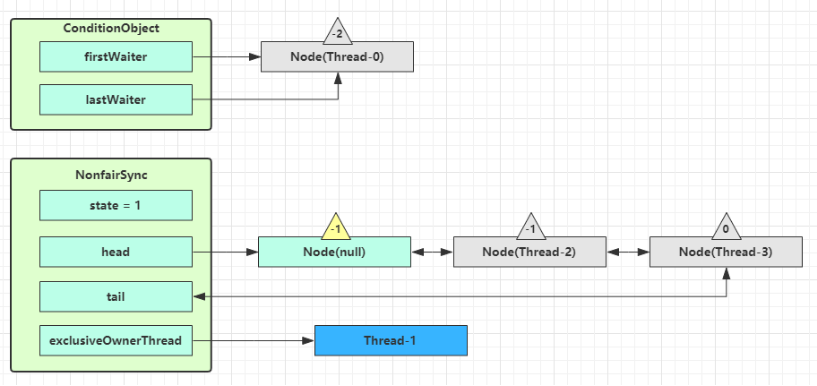 image-20200421090311979