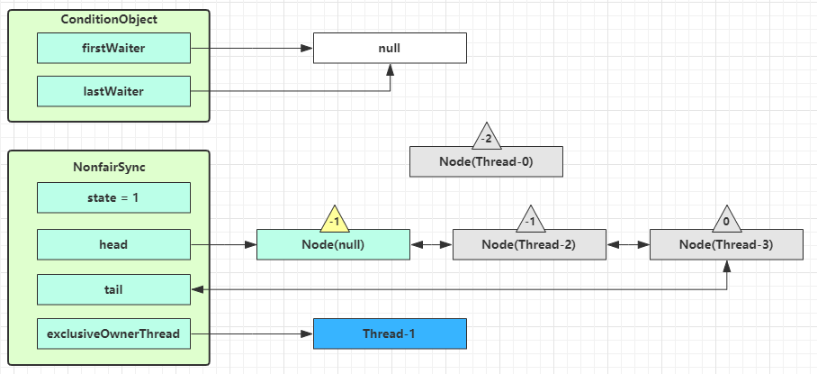 image-20200421090321266