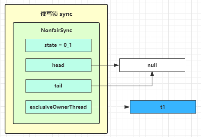 image-20200421090459983