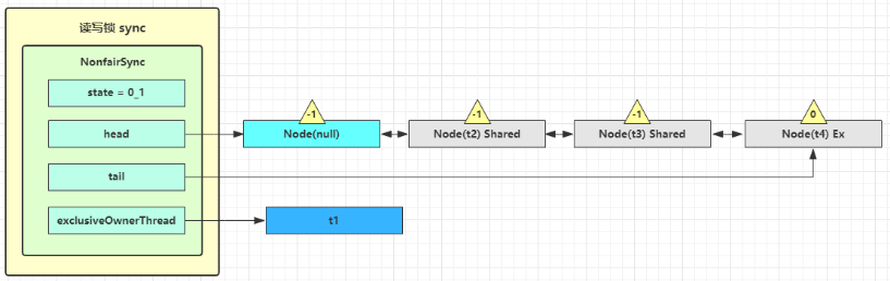 image-20200421090610755