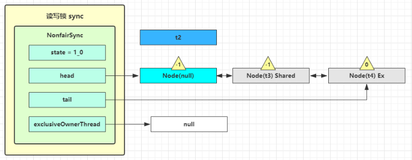 image-20200421090645213