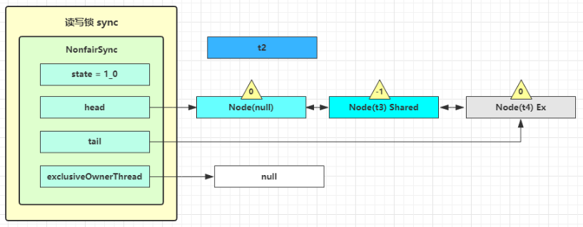 image-20200421090652889