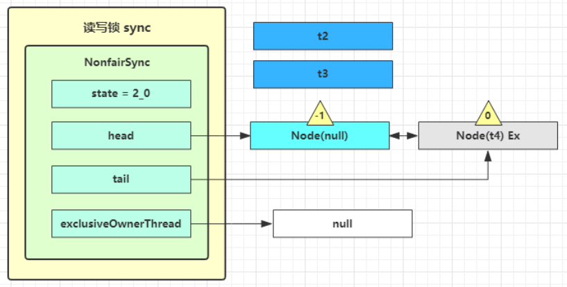 image-20200421090709422