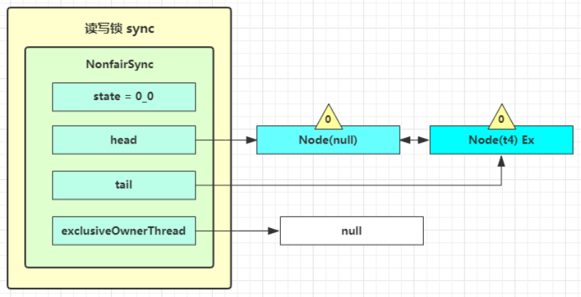 image-20200421090730067