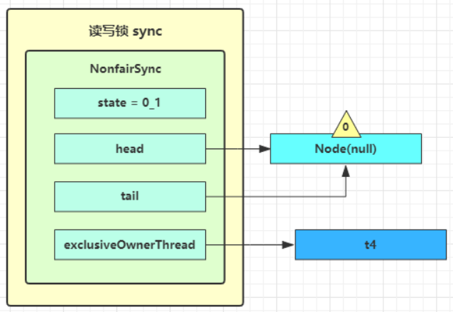 image-20200421090739567