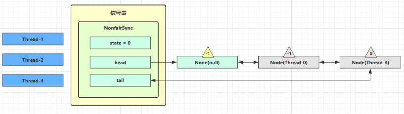 image-20200421091032164