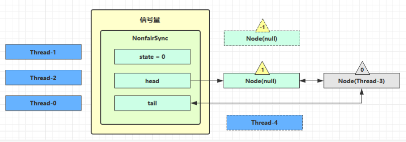 image-20200421091046535