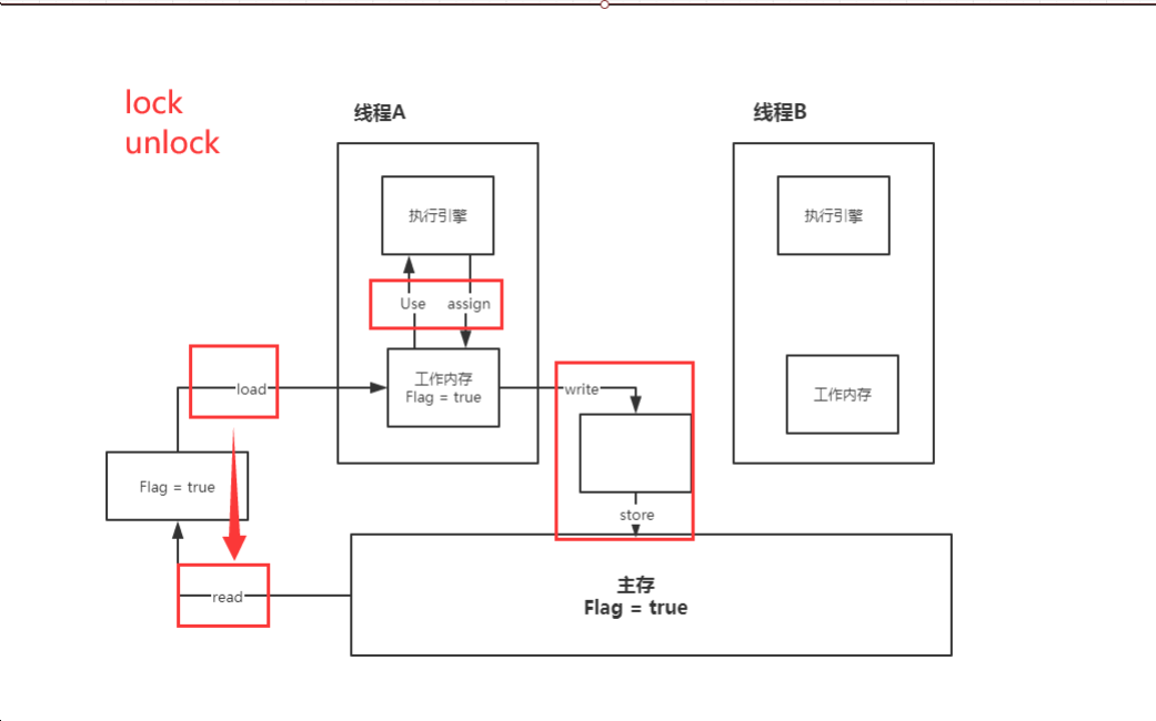 image-20200515145242074