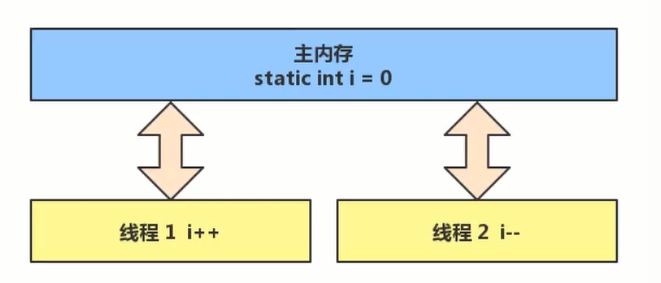 image-20200620162309624