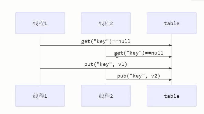 image-20200620201831733