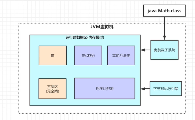 image-20200513093936915