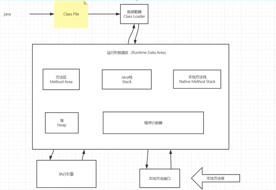 image-20200514153320419