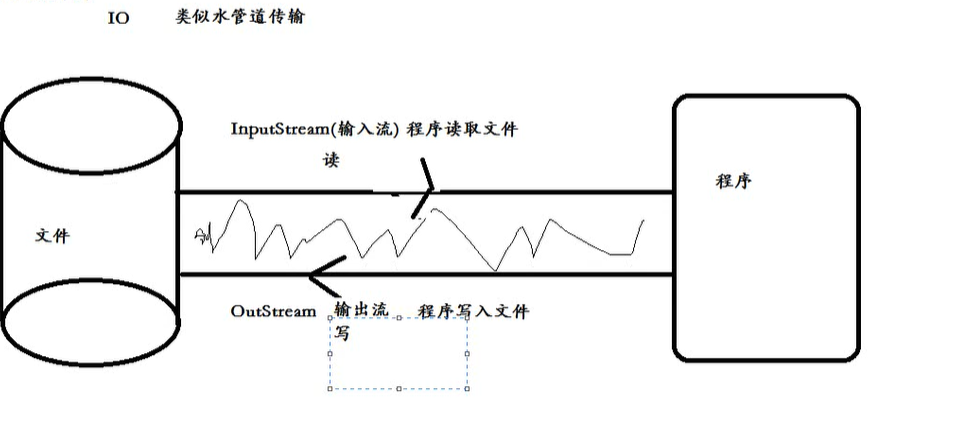 image-20200528162304064