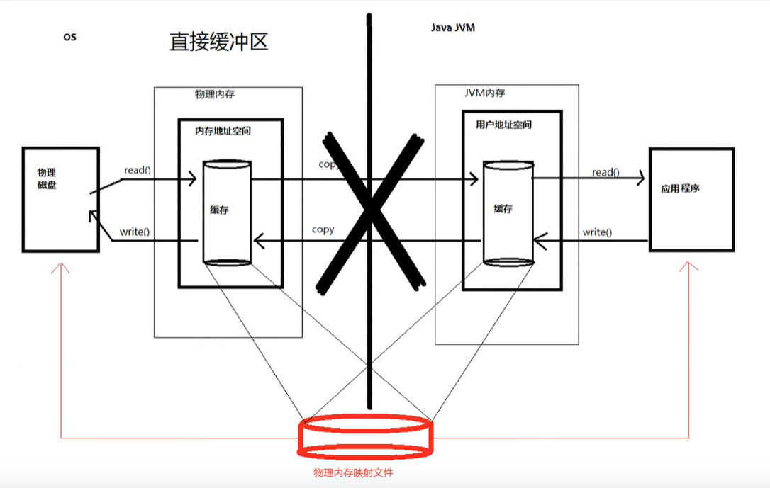 image-20200528210821535