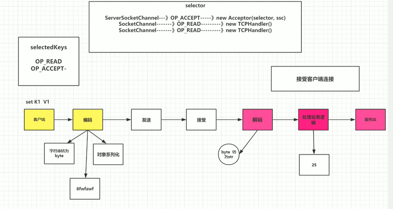 image-20200529223002723