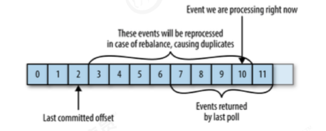 image-20210513100000467