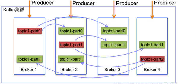 image-20210513101532084