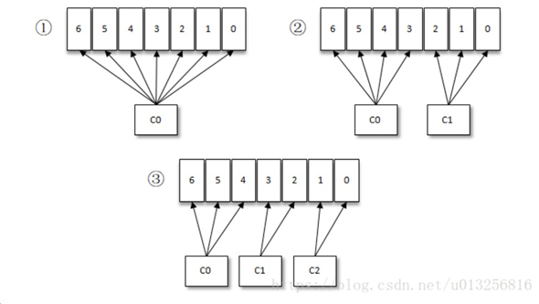 image-20210513102159536